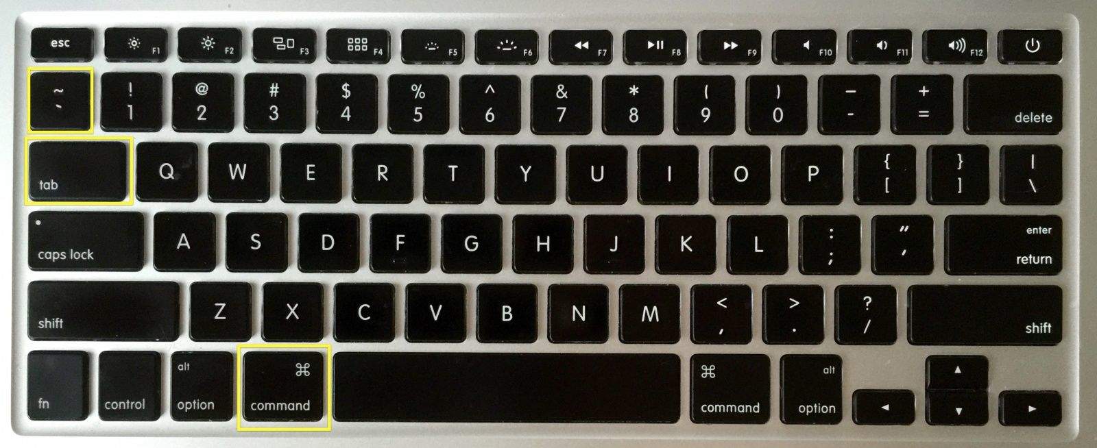 Keyboard shortcuts for macbook